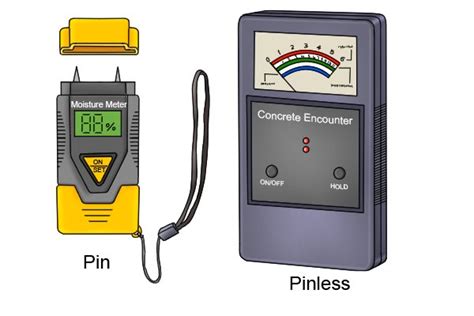 how does a pinless moisture meter work wonkee donkee tools|pin vs pinless moisture meter.